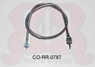 Co-rr-0787 Rusty Riders Llc New Speedo