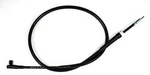 New Speedometer Cable Fits Honda CX650C 650CC 1983. Fixed Price $33.32.